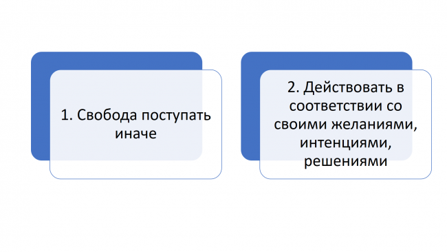 svoboda1-e1507733515706.png